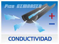 hule conductivo PISO GIMNASIO hule conductivo PISO GIMNASIO